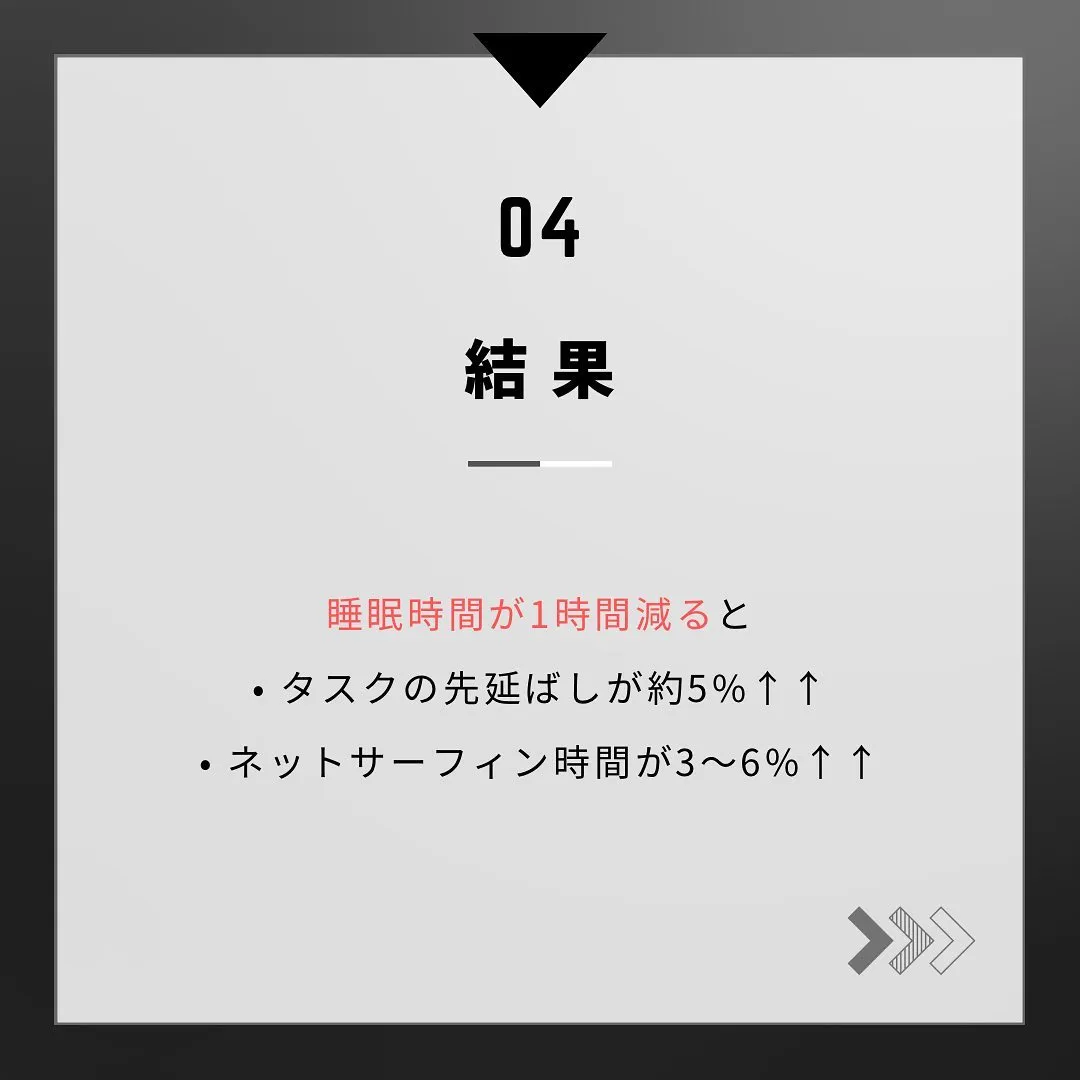 本日は睡眠不足に関する研究の紹介です。