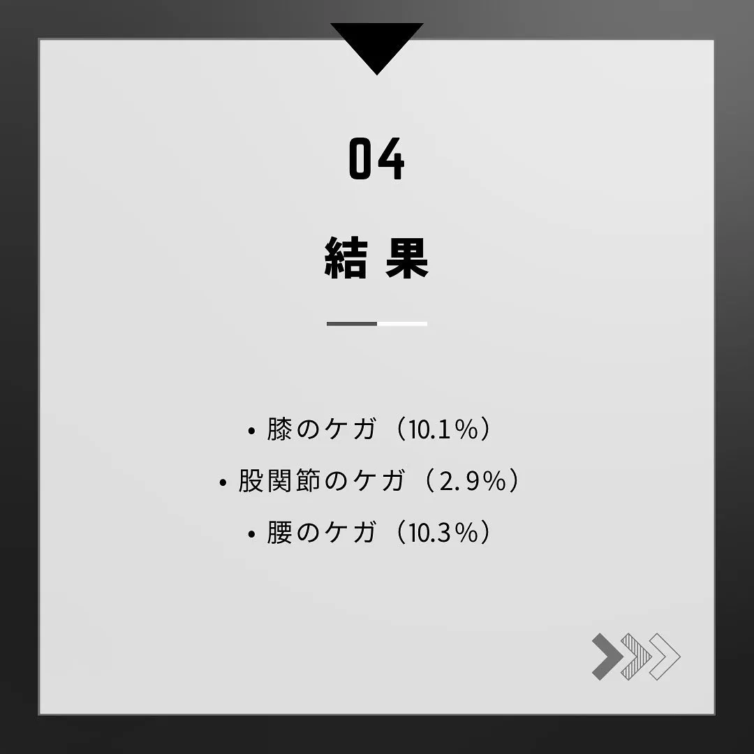 よろずや接骨院では捻挫に対しての施術も行っております。