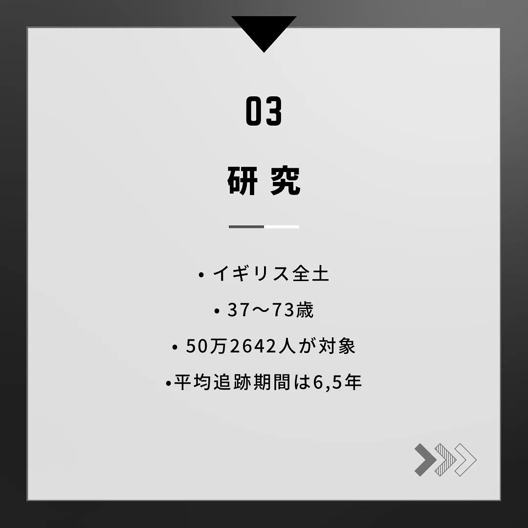 今回は『睡眠と死亡リスク』の関係についての話です。